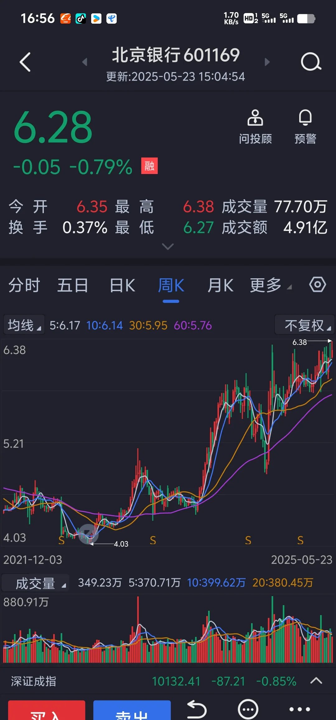 关于币安飙升势惊人，一夜飙升30.38%，加密市场沸腾的信息